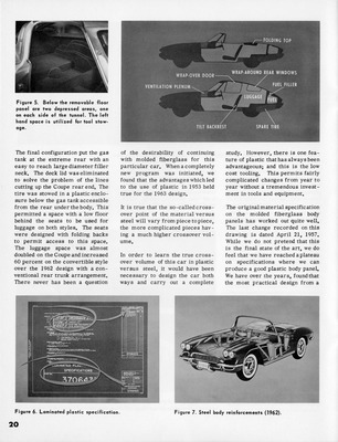 1963 Corvette News (V6-3)-21.jpg